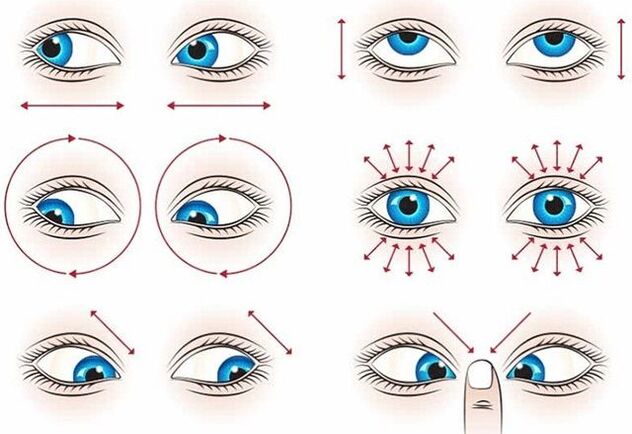 gymnastics to restore the eyes